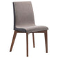 Redbridge Upholstered Dining Side Chair Walnut (Set of 2)