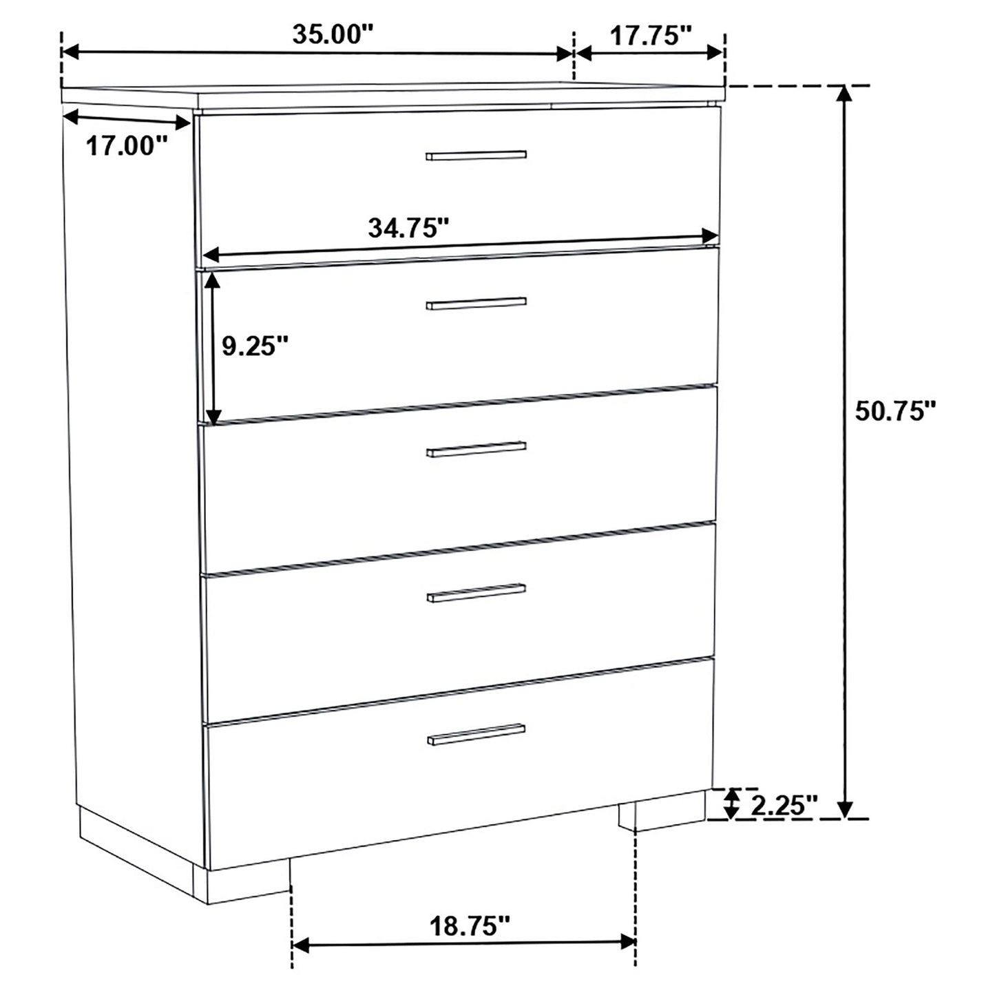 Jeremaine 5-piece Queen Bedroom Set White